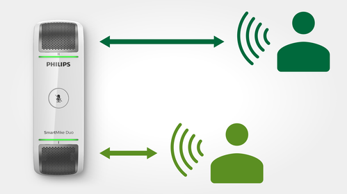 Access your conversation transcripts from anywhere for flexible working